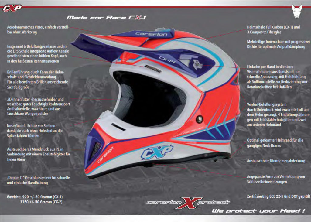cx-helmets-info